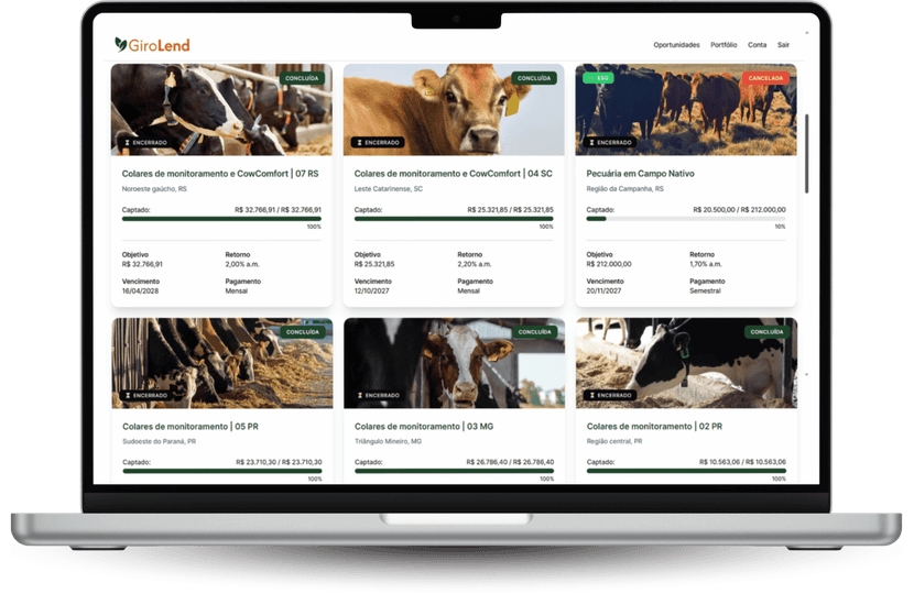 Oportunidades de investimento